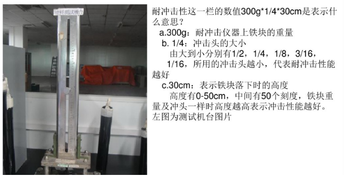 涂料性能檢測有哪些方面內容？ 涂料在線,coatingol.com