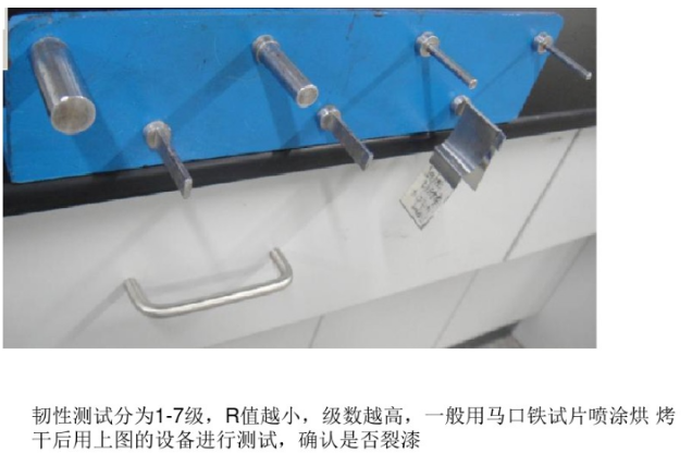 涂料性能檢測有哪些方面內容？ 涂料在線,coatingol.com