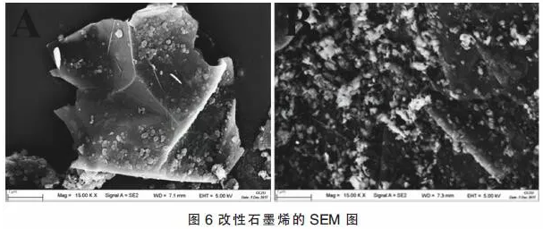 低溫固化疏水/石墨烯防腐粉末涂料的研究 涂料在線,coatingol.com