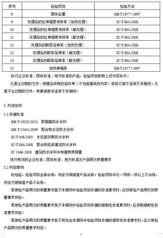 重點抽查！多種涂料質(zhì)量抽查細則發(fā)布！ 涂料在線,coatingol.com
