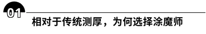 細小零件或曲面的創(chuàng)新測厚技術！涂魔師ATO 涂料在線,coatingol.com