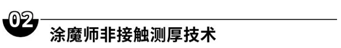 細小零件或曲面的創(chuàng)新測厚技術！涂魔師ATO 涂料在線,coatingol.com