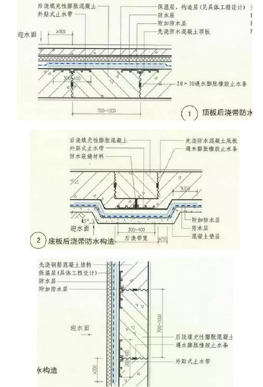 防水施工專項(xiàng)方案，很詳細(xì)！ 涂料在線,coatingol.com