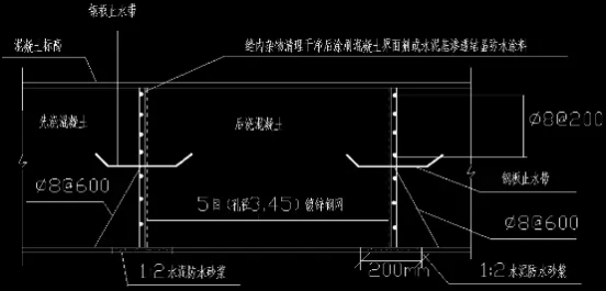 防水施工專項(xiàng)方案，很詳細(xì)！ 涂料在線,coatingol.com