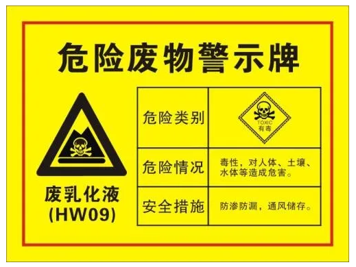 《國家危險廢物名錄（2021年版）》實施 水性涂料市場大好 涂料在線,coatingol.com