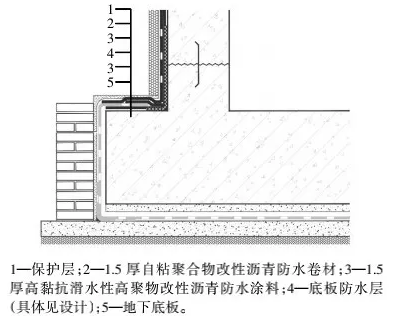 水性高聚物改性瀝青防水涂料在地下室側墻防水中的應用 涂料在線,coatingol.com