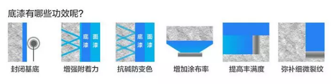 真石漆的施工特點 涂料在線,coatingol.com