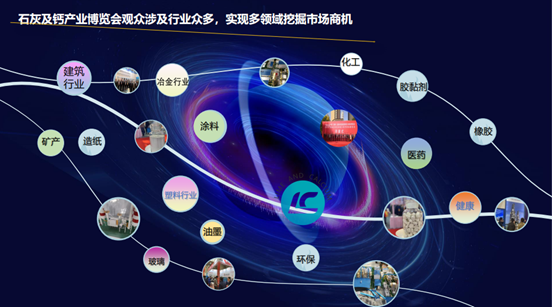 2021國(guó)際石灰及鈣產(chǎn)業(yè)博覽會(huì) 涂料在線,coatingol.com