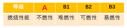 對比傳統乳膠漆、硅藻泥、壁紙，為什么我們更推薦無機涂料？ 涂料在線,coatingol.com