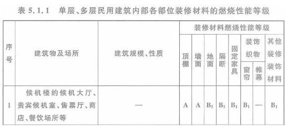 對比傳統乳膠漆、硅藻泥、壁紙，為什么我們更推薦無機涂料？ 涂料在線,coatingol.com