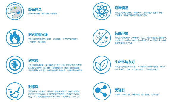 對比傳統乳膠漆、硅藻泥、壁紙，為什么我們更推薦無機涂料？ 涂料在線,coatingol.com