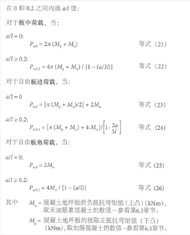 土承地坪的設計結構（Ⅰ） 涂料在線,coatingol.com