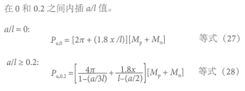 土承地坪的設計結構（Ⅰ） 涂料在線,coatingol.com