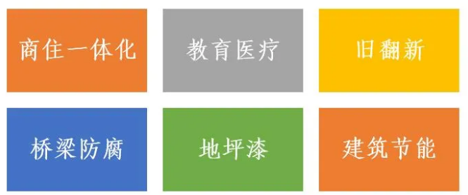 中標(biāo)|嘉寶莉成為聯(lián)東集團(tuán)戰(zhàn)略合作伙伴，共同打造優(yōu)質(zhì)產(chǎn)業(yè)園 涂料在線,coatingol.com
