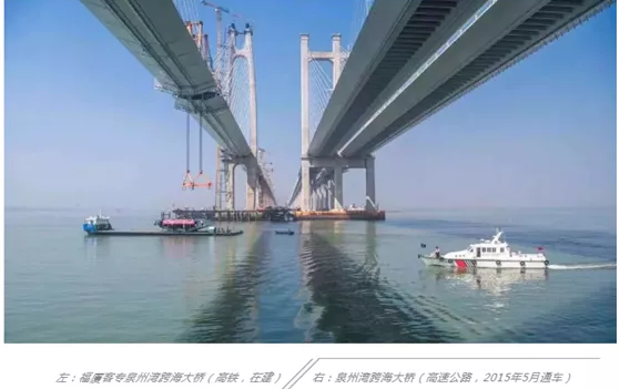 石墨烯重防腐新鎧甲，信和為泉州灣雙子星跨海大橋升級可靠防護技術 涂料在線,coatingol.com