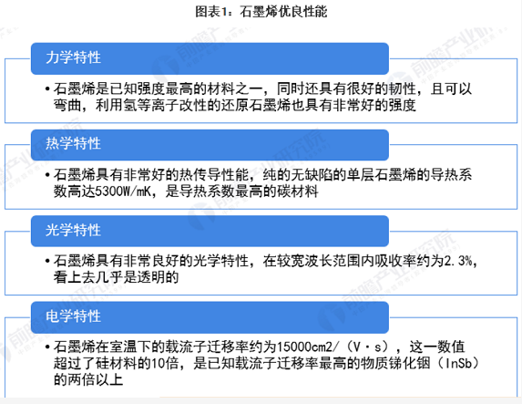 政策推動(dòng)石墨烯防腐涂料發(fā)展！ 涂料在線,coatingol.com