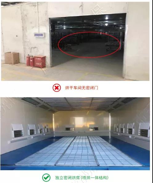 工業涂裝控制VOCs排放需要注意以下幾點！ 涂料在線,coatingol.com