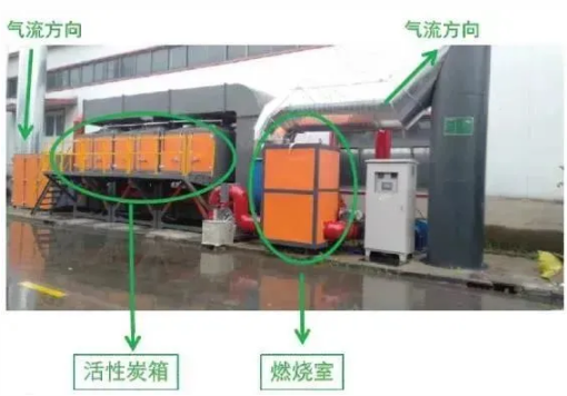 工業涂裝控制VOCs排放需要注意以下幾點！ 涂料在線,coatingol.com