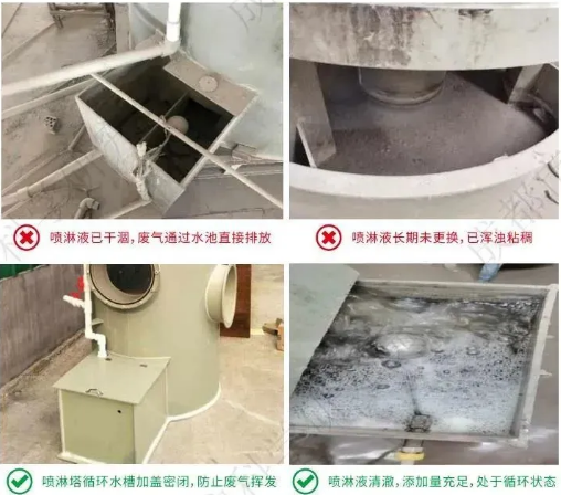 工業涂裝控制VOCs排放需要注意以下幾點！ 涂料在線,coatingol.com
