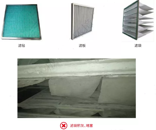 工業涂裝控制VOCs排放需要注意以下幾點！ 涂料在線,coatingol.com
