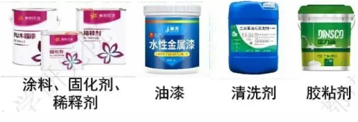 工業涂裝控制VOCs排放需要注意以下幾點！ 涂料在線,coatingol.com
