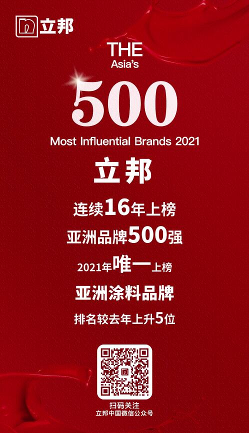 立邦連續(xù)16年躋身亞洲品牌500強 涂料在線,coatingol.com