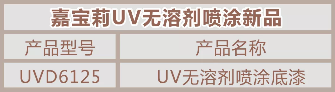 固含接近100%！家具漆龍頭開啟無溶劑新時(shí)代?！ 涂料在線,coatingol.com