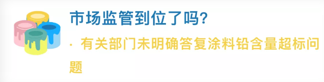 震驚！僅25%達標！你的涂料產品鉛含量合格嗎？ 涂料在線,coatingol.com