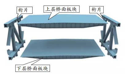 鋼橋梁智能涂裝生產(chǎn)線建設(shè)及應(yīng)用研究 涂料在線,coatingol.com