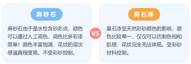 麻石漆-真石漆完美的替代產(chǎn)品！ 涂料在線,coatingol.com