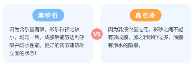 麻石漆-真石漆完美的替代產(chǎn)品！ 涂料在線,coatingol.com