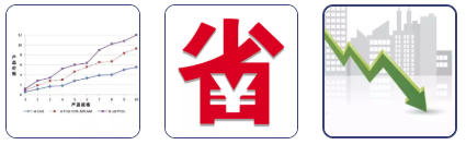 水性、油性防水涂料哪些區(qū)別？ 涂料在線,coatingol.com