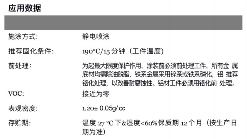 耐熱、耐機(jī)械、耐沖擊！電機(jī)、電工等行業(yè)如何實(shí)現(xiàn)有效絕緣！ 涂料在線,coatingol.com