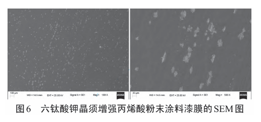 丙烯酸絕緣粉末涂料的制備及表征 涂料在線,coatingol.com