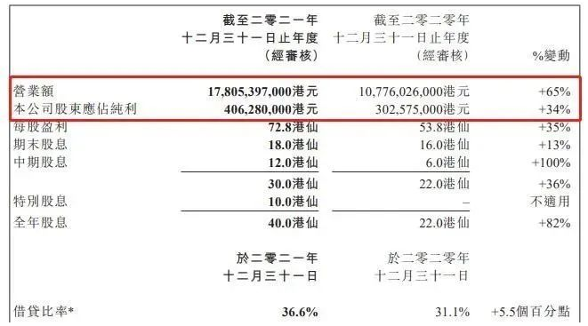葉氏化工：技術(shù)團(tuán)隊(duì)加大水性油墨的研發(fā)！ 涂料在線(xiàn),coatingol.com