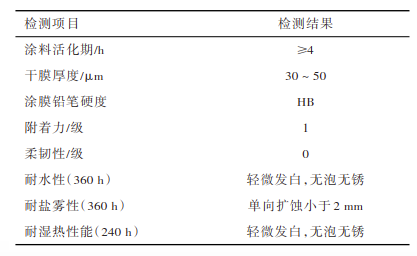 一種具有早期耐水性能的雙組分水性環氧涂料的制備 涂料在線,coatingol.com