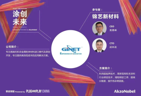 創新不止，“涂創未來”向未來而來 涂料在線,coatingol.com