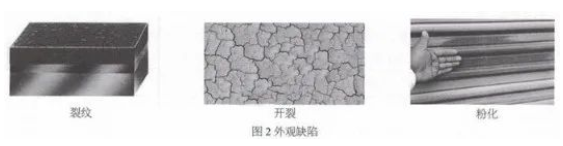 耐高溫粉末涂料中填料及顏料的選擇 涂料在線,coatingol.com
