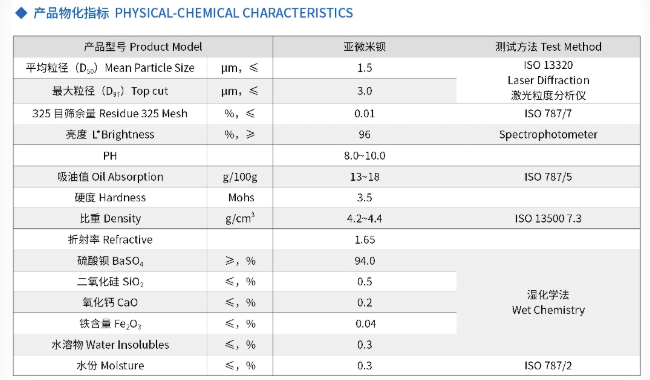 體質填料的重晶石粉的機會與挑戰(zhàn) 涂料在線,coatingol.com