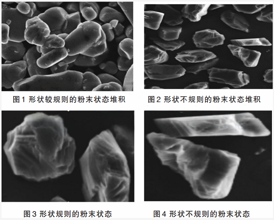 粒徑控制對粉末涂料重要性的研究 涂料在線,coatingol.com