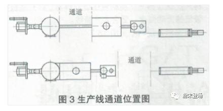 粉末涂料生產線的單機排列及銜接 涂料在線,coatingol.com