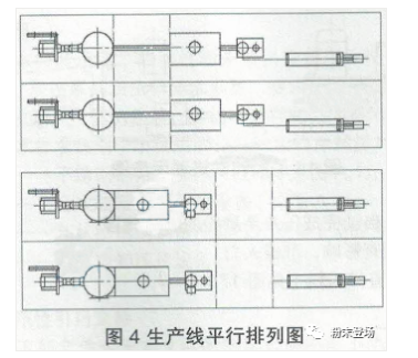粉末涂料生產線的單機排列及銜接 涂料在線,coatingol.com