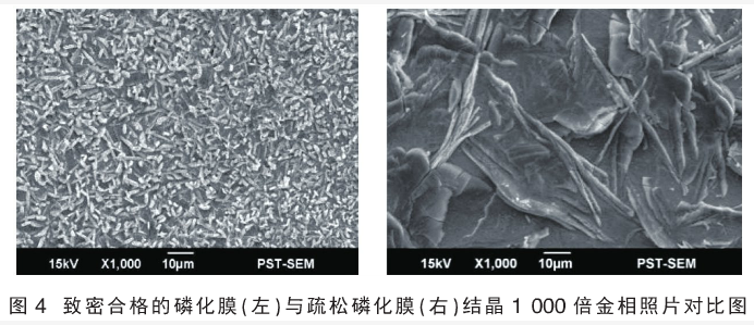 粉末涂裝附著力性能探討 涂料在線,coatingol.com