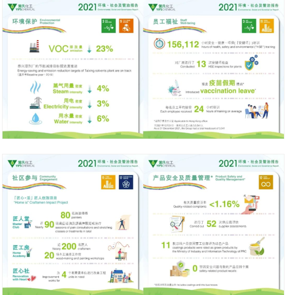 紫荊花涂料40年：始終追求健康和安全 涂料在線,coatingol.com