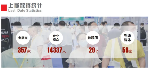 2022亞太國際工業(yè)涂料、粉末涂料與涂裝展覽會(huì)將于9月20-22日在廣州舉辦 涂料在線,coatingol.com