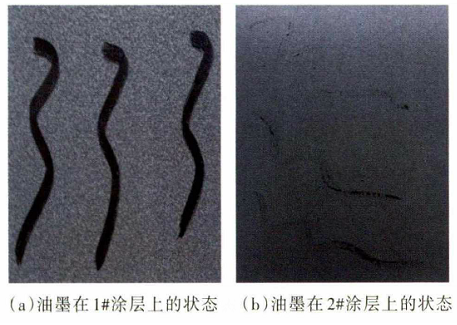 油煙機(jī)用疏水疏油粉末涂料的研究 涂料在線,coatingol.com