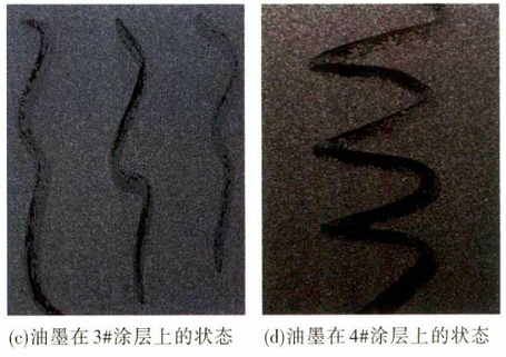 油煙機(jī)用疏水疏油粉末涂料的研究 涂料在線,coatingol.com