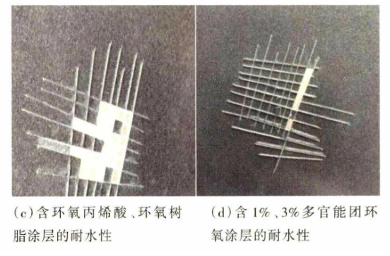 油煙機(jī)用疏水疏油粉末涂料的研究 涂料在線,coatingol.com