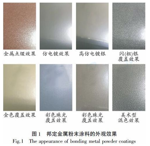 邦定金屬粉末涂料的研究和發展現狀 涂料在線,coatingol.com