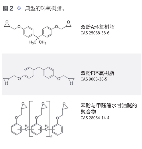 聚-曼尼希快速固化環(huán)氧固化劑 涂料在線,coatingol.com